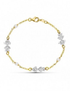 Pulsera Bicolor Cm