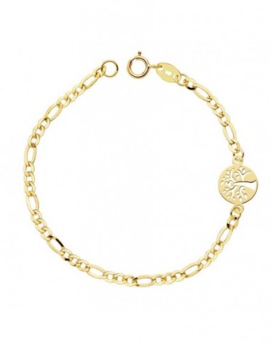 Pulsera Cartier Cm