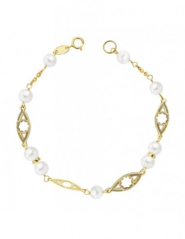 Pulsera Comunion Cm
