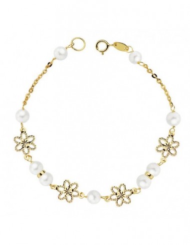 Pulsera Comunion Cm