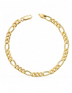 Pulsera Cartier Ancho: